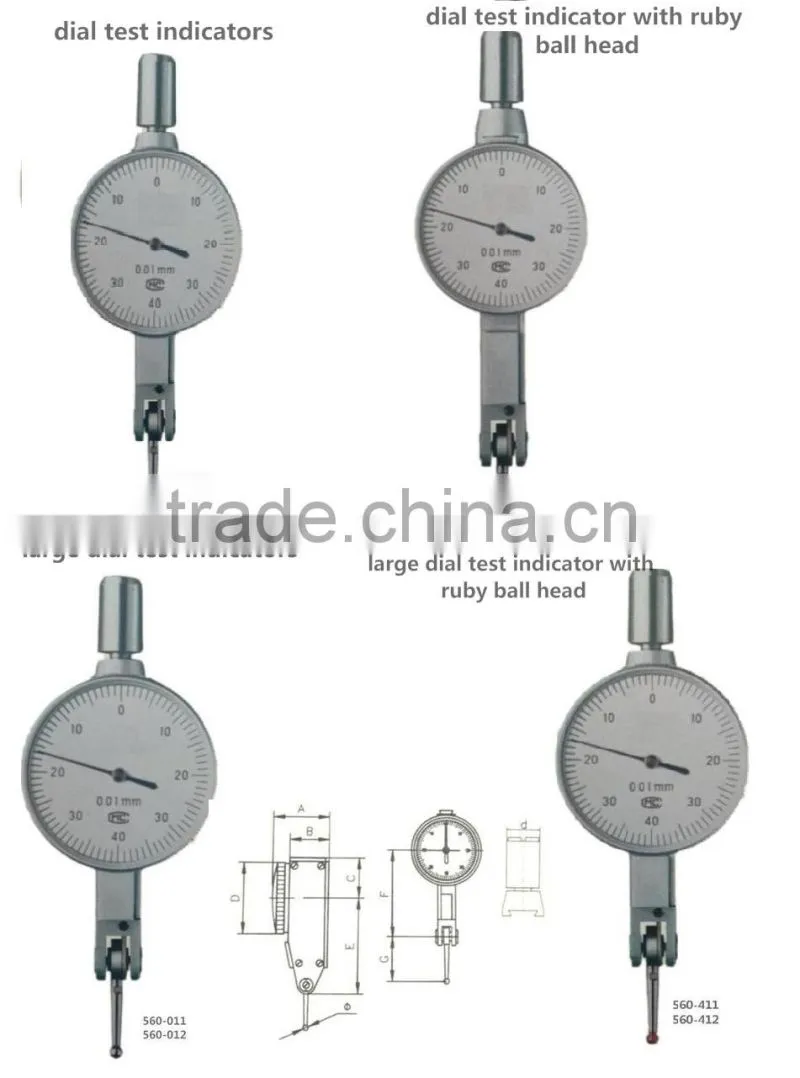 dial test indicators