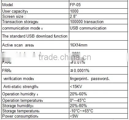 Good quality and hot-selling type fingerprint attendance machine
