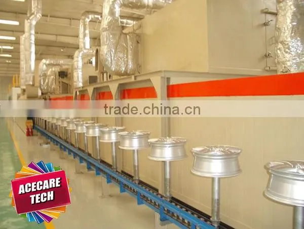 Powder Coating production line, painting line