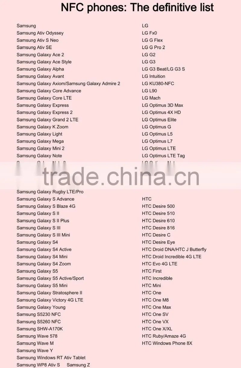 Fashional Chip Automatic LED NFC Nail sticker