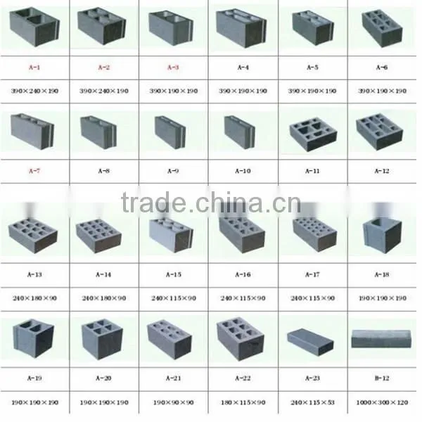 Best quality QT40-2 semi automatic brick making machine fly ash in india