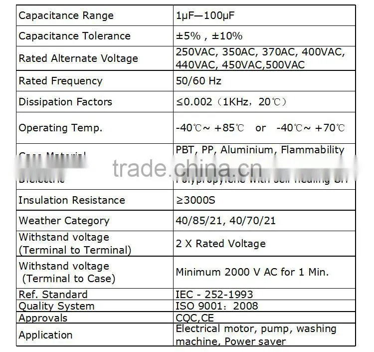 Jenson 40uf cbb60 start capacitor for AC motor run and start cbb60 capacitor