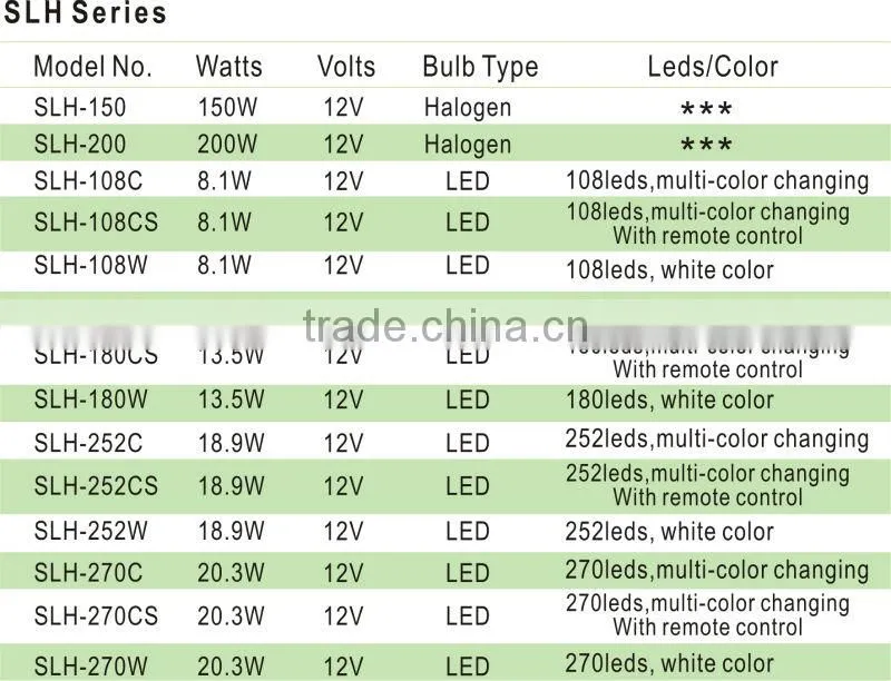 SLH Series Flat Stainless Steel Swimming Pool ocean led underwater lights