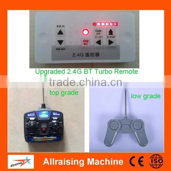 China children electric toy car price