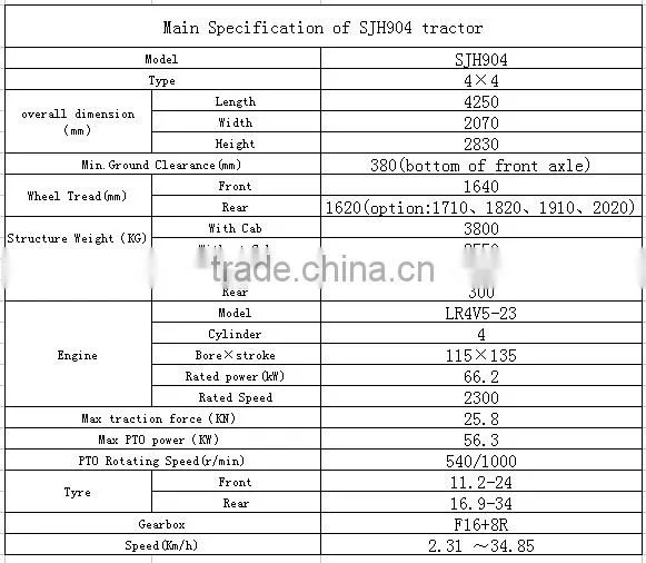 SJH90hp 4wd farm tractor kubota tractor
