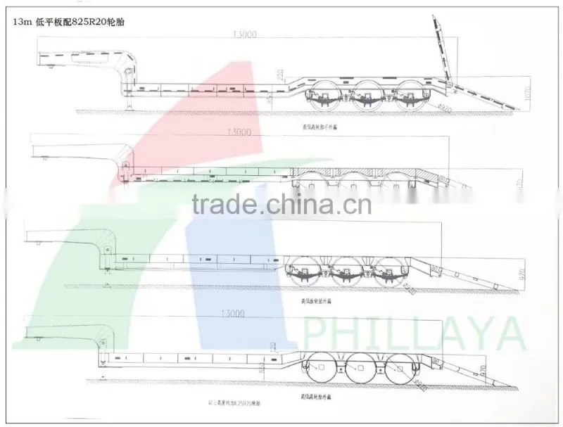 Tri-Axles Step-wise drop deck Lowbed Semi Trailer for Heavy duty equipment transporter