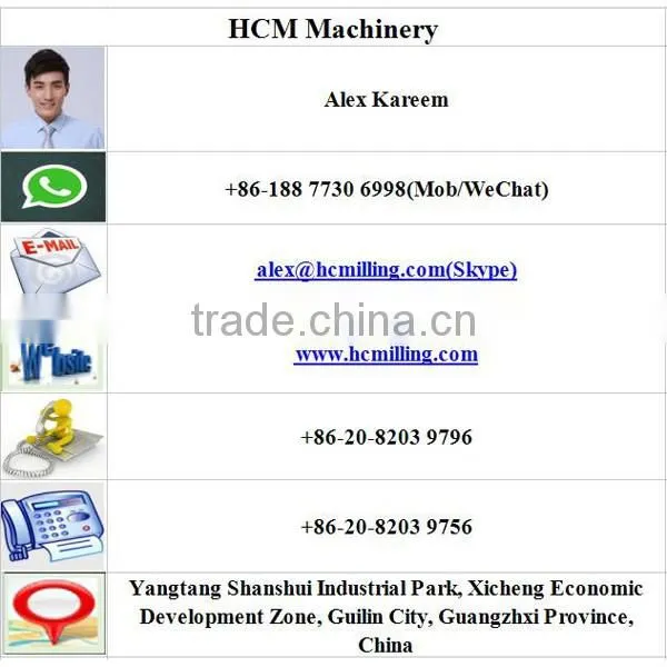 cheap production line raymond grinding mill in Pakistan