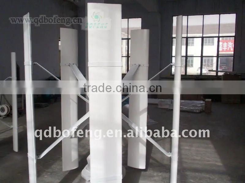 roof-mounted vertical axis wind turbine
