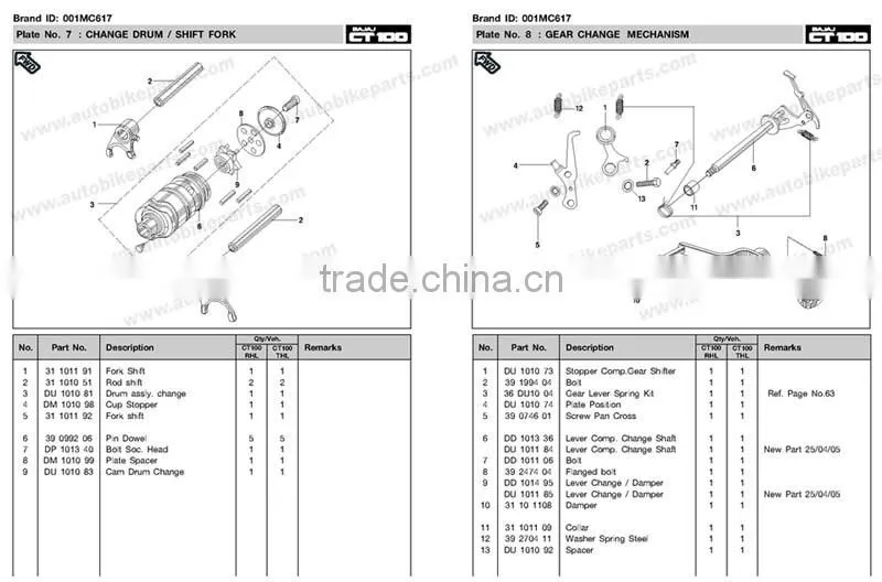 OEM quality bajaj boxer ct100 bajaj chetak india