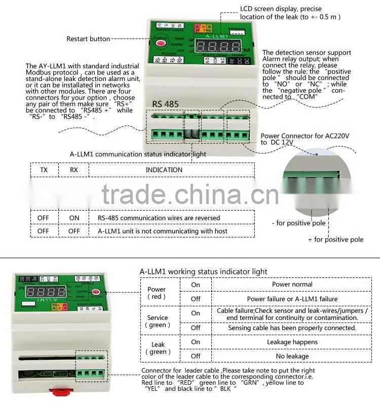 MODBUS water leak detector rs485, gsm water leak alarm, water warning leak detection alarm