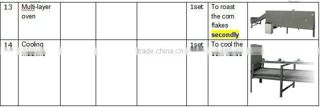 corn flakes line/corn flakes manufacturing equipments t