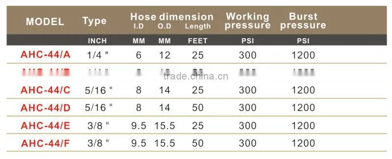 High Quality Custom New Arrival Heat Resistant Air Hose