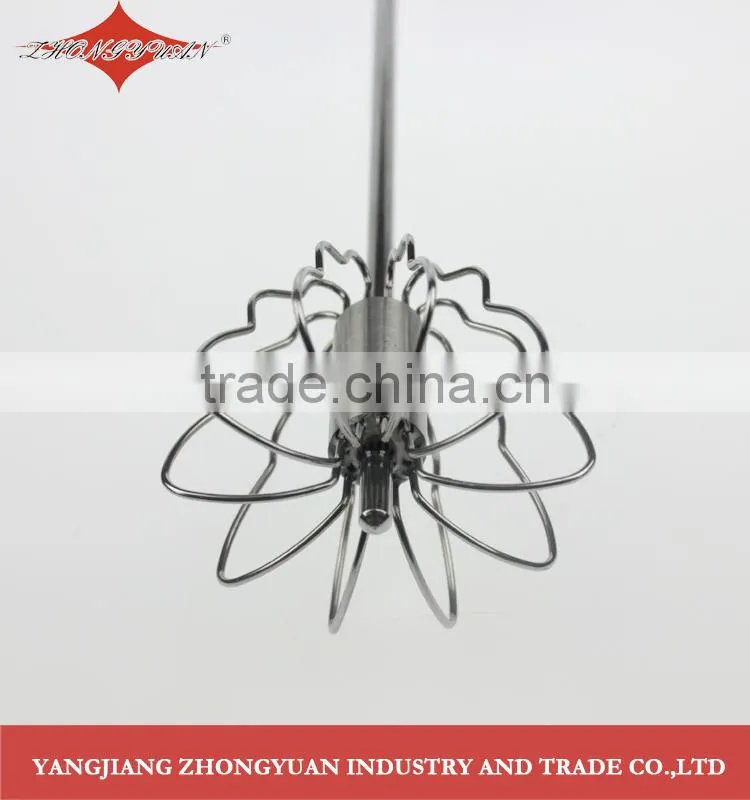 Stainless steel rotary self-mixer miracle whisk hand push 14-inch