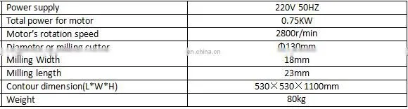 Cap sealed cover milling machine UPVC window and door making machine