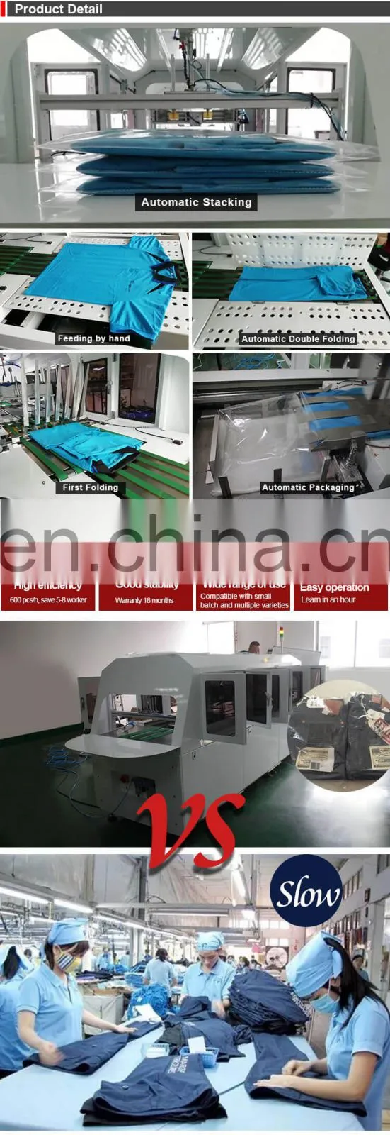 Automatic Clothes Folding Machine for Shirt Trousers Hoodie