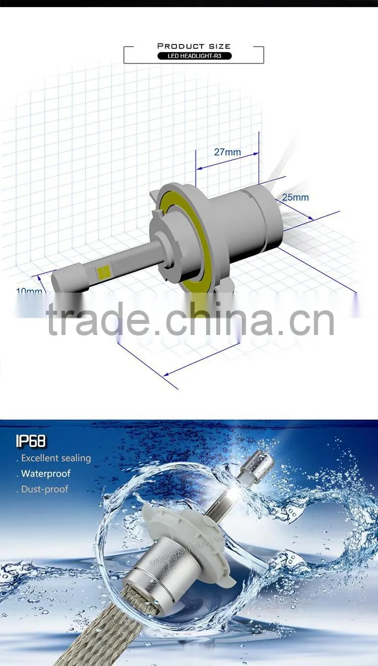 new product 12-24V 40W 4800lm waterproof auto head lights h13/h11 led headlight for toyota land cruiser