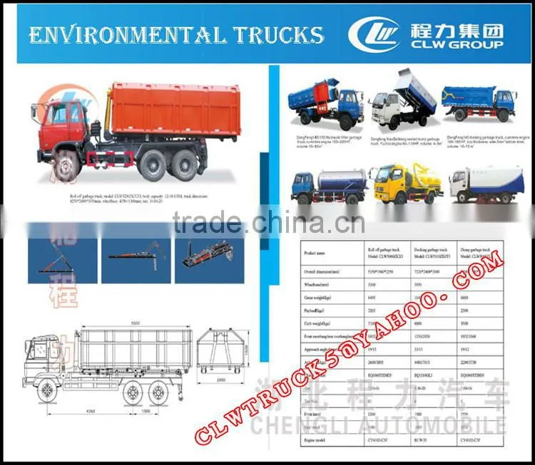 factory price Dongfeng used sewage trucks sale, 4m3 sewage trucks for sale
