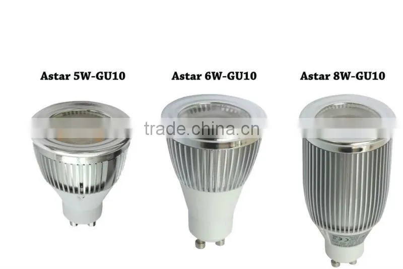 LED SOPT LIGHT