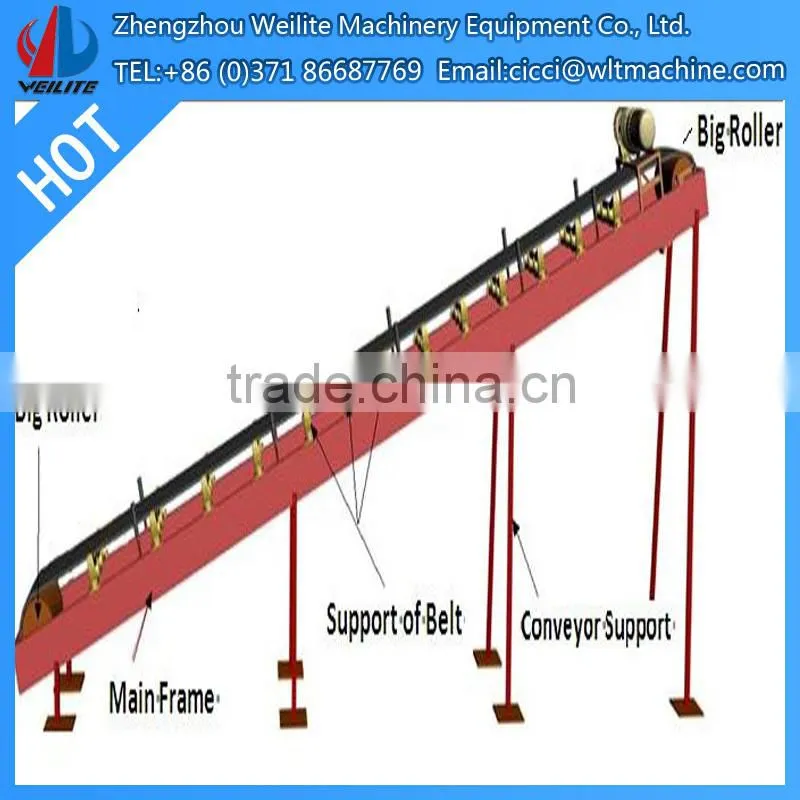 Conveyer Belt / Belt Conveyor / Conveyor Belt
