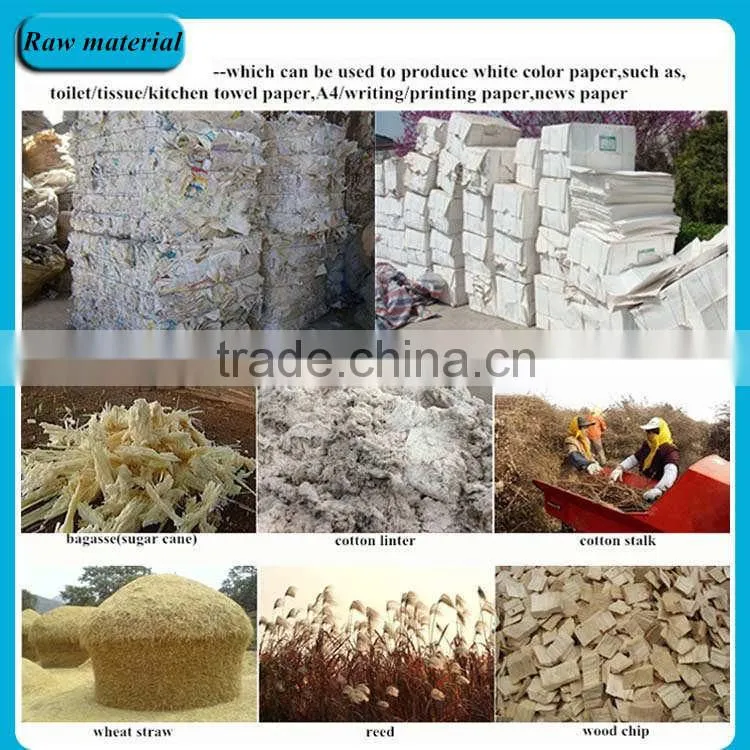 2400mm Fourdrinier Type 30tpd Cultural Writing Paper Making Machine Price