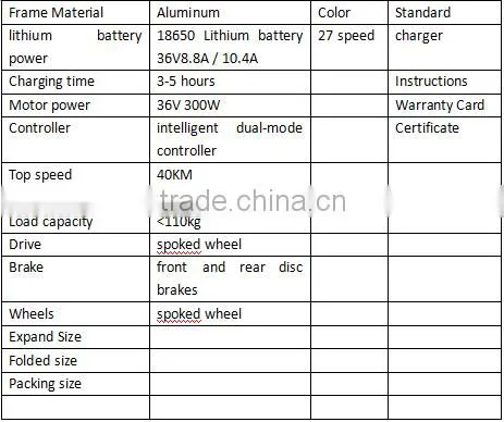 wholesale 2016 New 26 inch E-bike