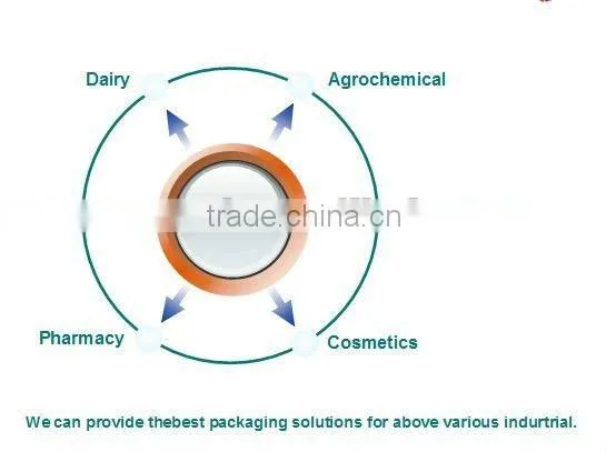 Horizontal Pre-made Pouch Candy Filling Packagingl MachineYFG-210