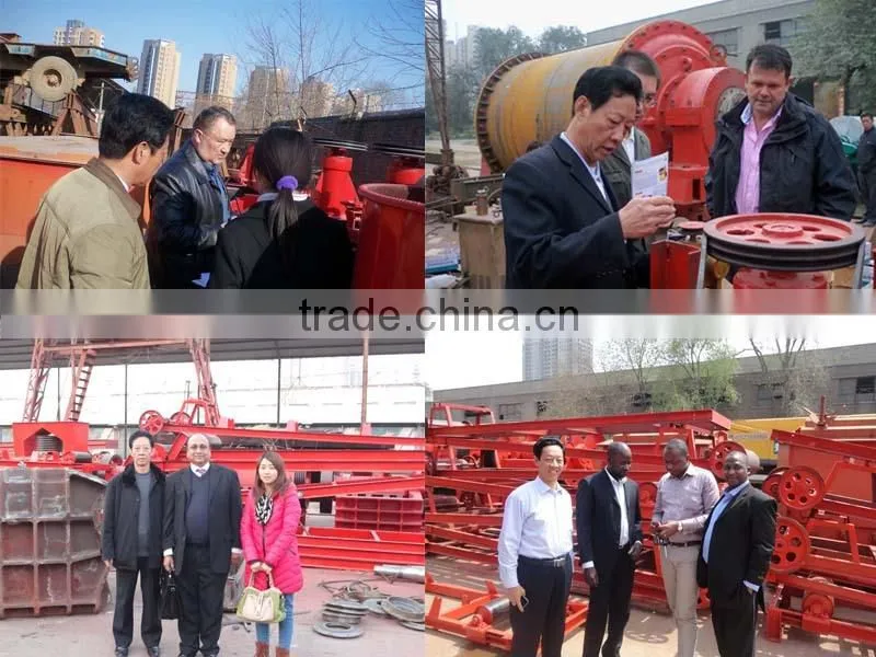 Limestone batch ball mill Limestone portable ball mill
