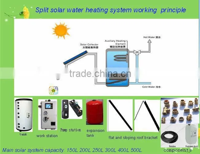 300L 400L 500L solar water heater system for school home hospital