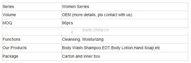 Famous brand women natural bath gift sets bath salt and shampoo manufacturer