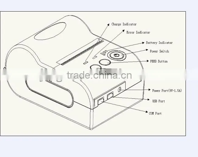 zijiang Thermal Bill Printer POS printer low cost Chinese manufacturer/android bluetooth printer