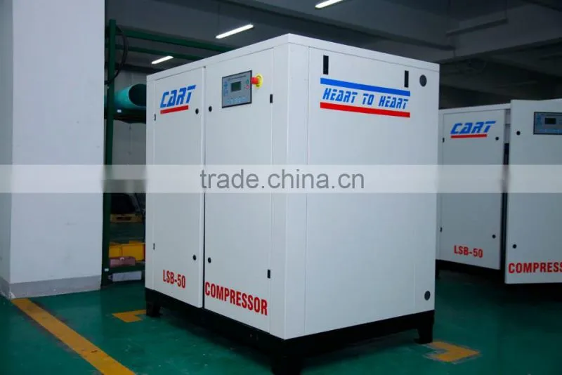 PMC series permanent magnet variable frequency screw compressor