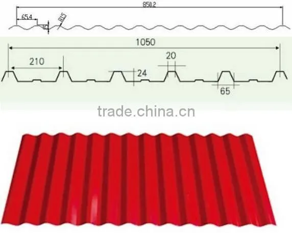 R panel machine Ag panel corrugated panel curving machine roll forming machine