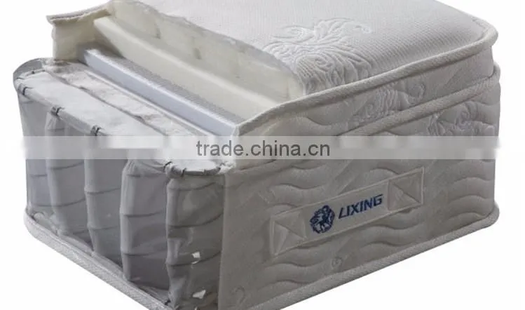 Modern City Luxury Quilted Inner Bonnell Spring Fit Twin Mattress
