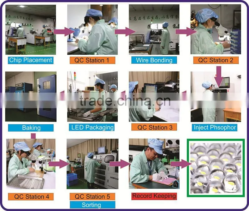 DLC/CUL/UL(E354219) Appoved industrial led highbay light SP-7009 tube /hook mounting