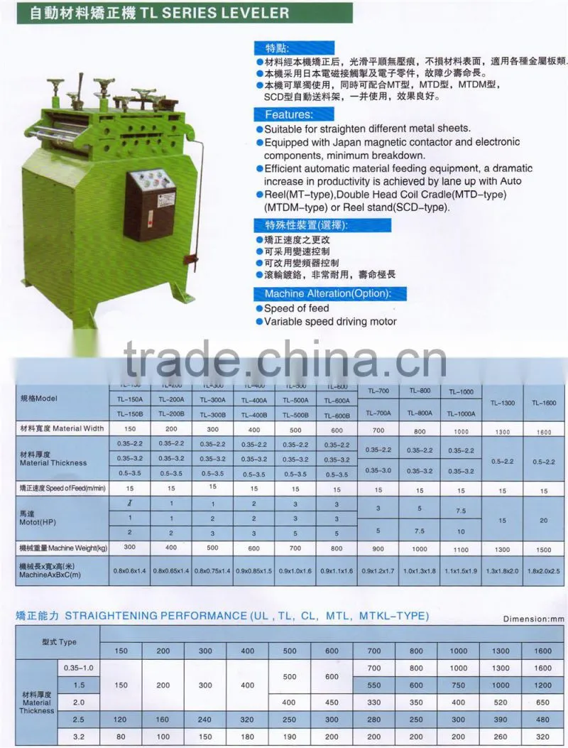 automatic punching machine feeder