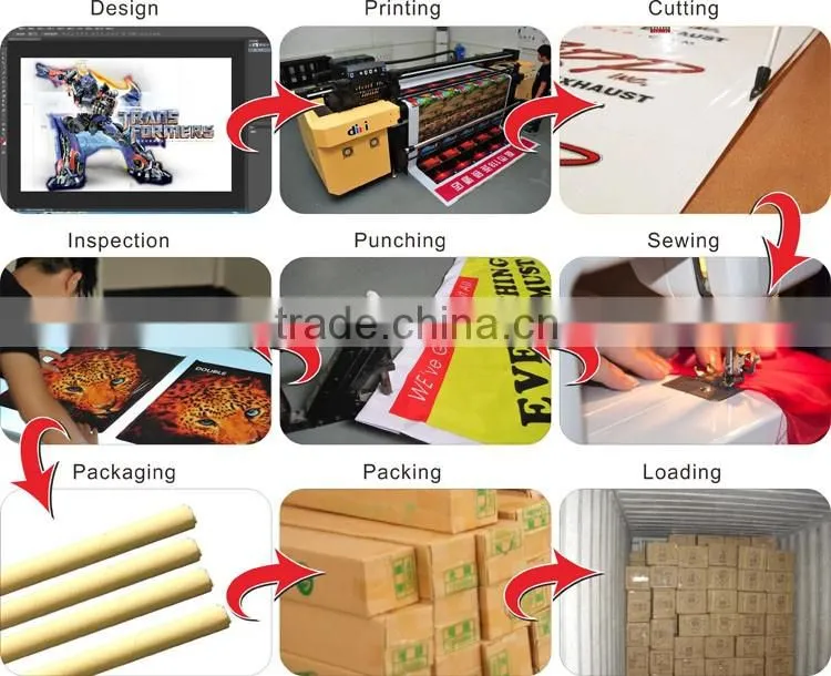 Custom banner Good quality backlit pet film cosmetic banner