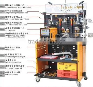 Body repair kit GEC9018 with welder