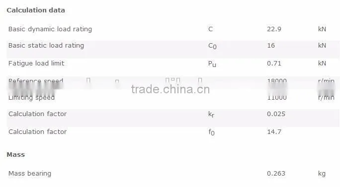 China supply deep groove bal bearing 6010rs 6010-2rs