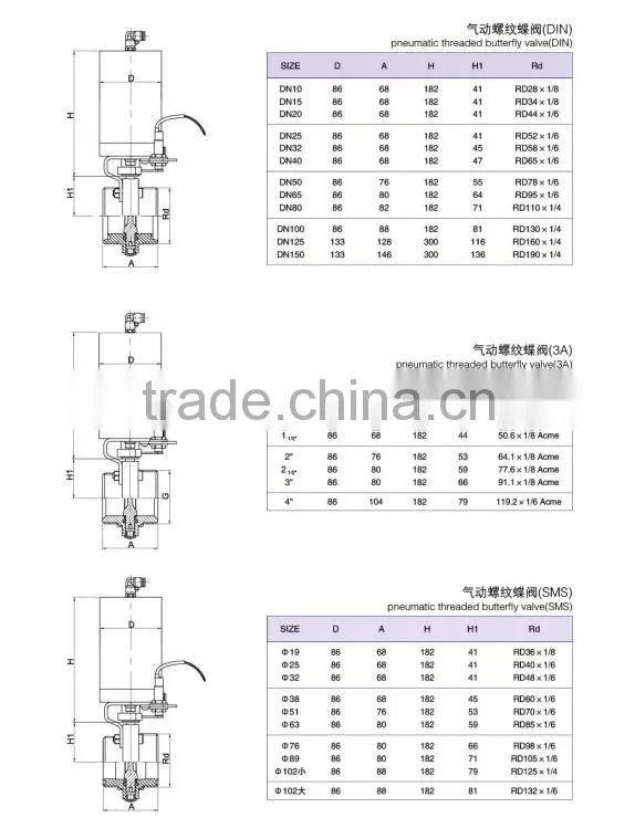 pneumatic sanitary butterfly valve stainless steel Butterfly valve