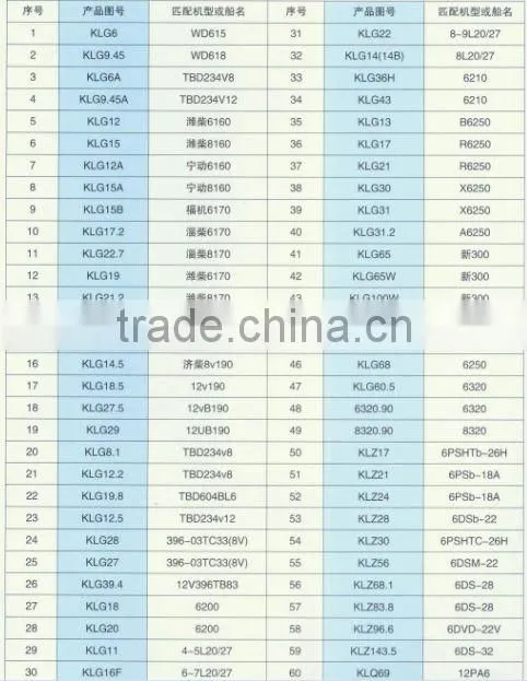 hot sale fresh-water tank for diesel engine