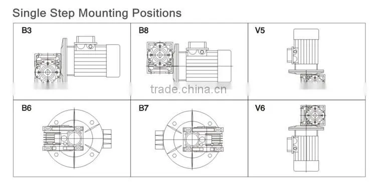 NMRV SPEED REDUCER 030 WITH ELECTRICITY MOTOR 0.18KW-63B14 BEST QUALITY IN CHINA attractive and reasonable price
