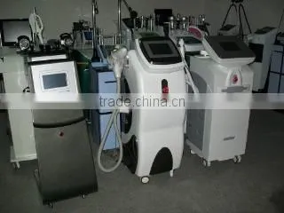 Guangzhou Marry Beauty Co., Ltd. company overview - view 3