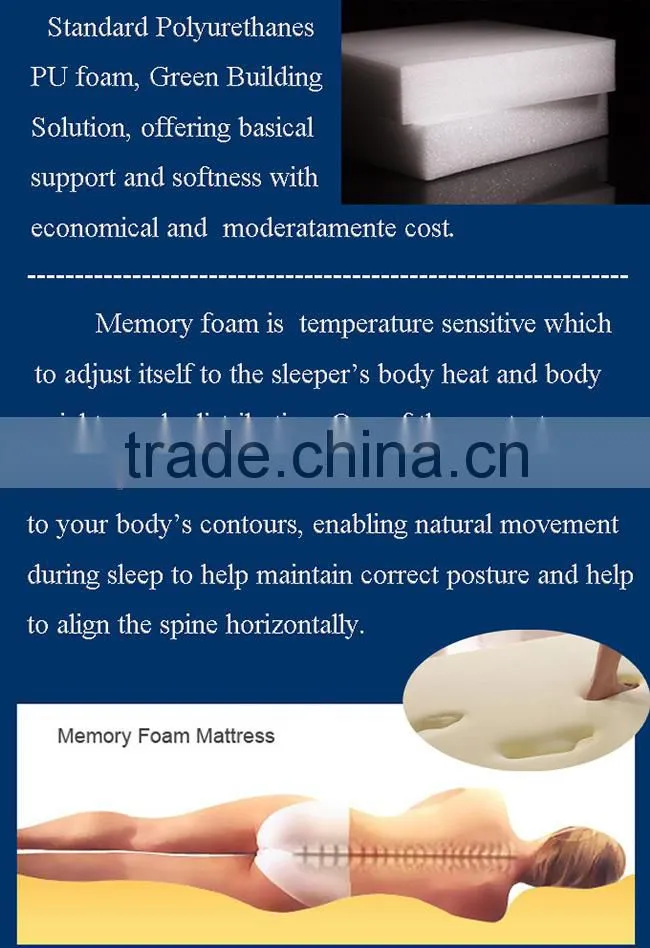 easy sleep hotel compressed roll pack spring mattress