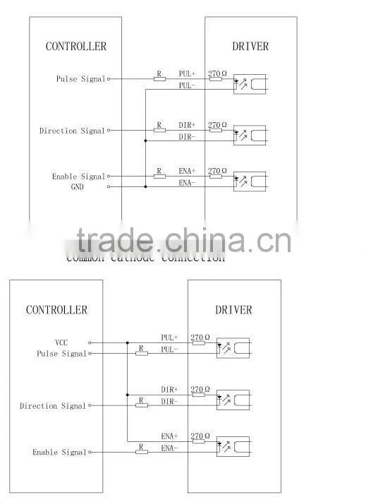 Stepper motor controller, stepper driver match nema17/23/34