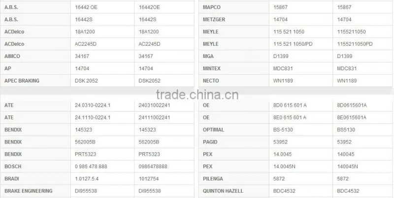 MDC831 DF4026 8D0 615 601 A 8E0 615 601 A 8D0615601A 8E0615601A for AUDI A4 VW passat brake disc