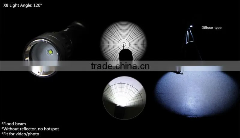 Rechargeable 120 wide angle scuba dive underwater video torch light
