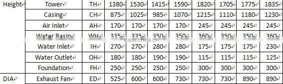 2013 hot sale high quality water tower 30T