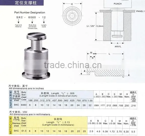 Spacer Support spacer support insulation