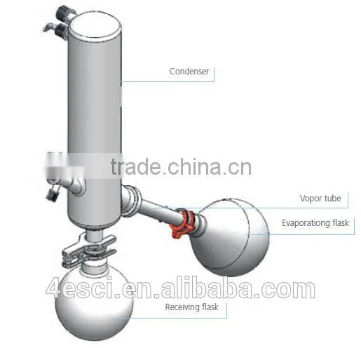 20-280rpm Clockwise & Counterclockwise Available LCD Digital Lab Rotary Evaporator