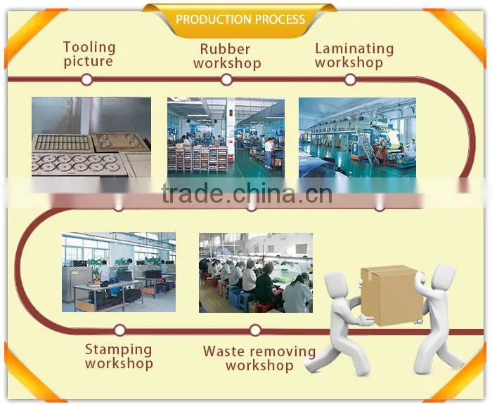 Offer stamping/die cut Plastic sheet